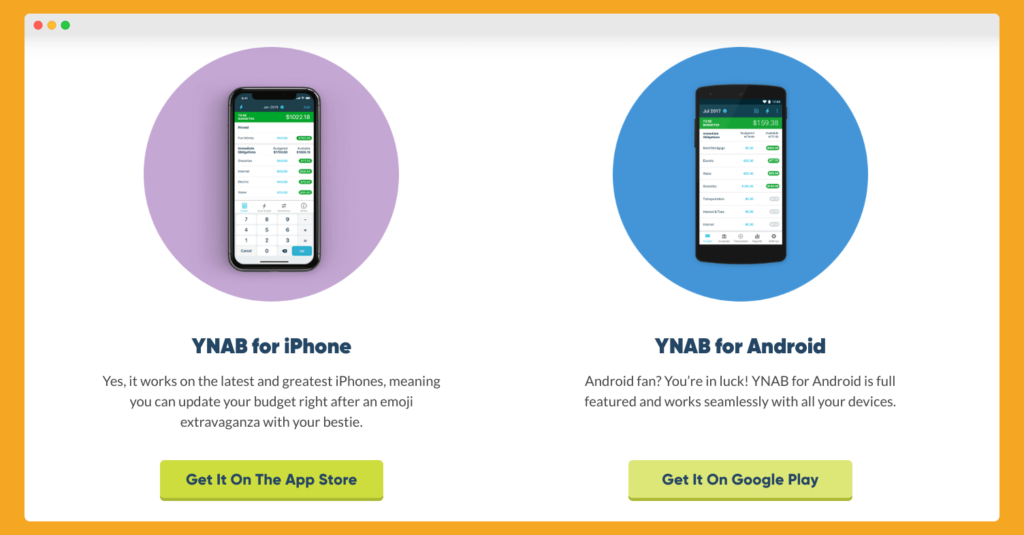 YNAB